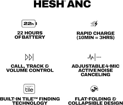 Skullcandy Hesh ANC S6HHW Headphones & Earbuds Black New