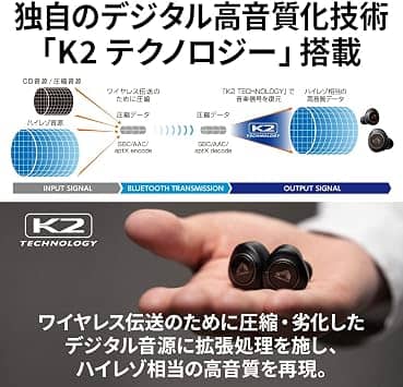 JVC HA-FW1000T Headphones & Earbuds Black New