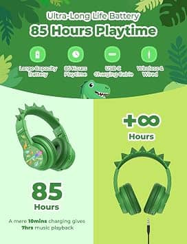 iClever BTH12-Dinosaur Headphones & Earbuds Green New