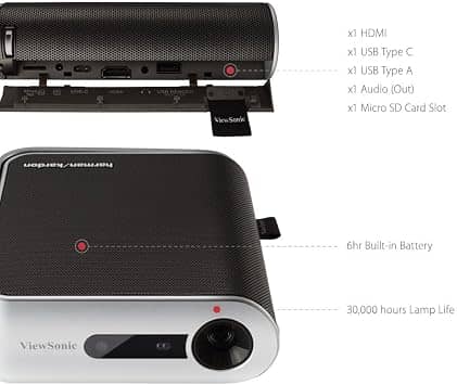 ViewSonic M1-cr Projectors Refurbished - Excellent