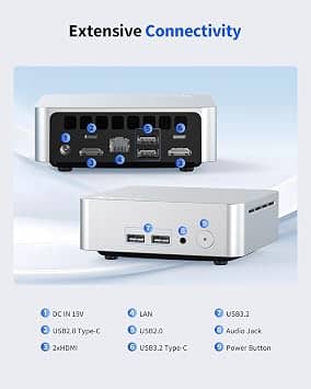 Getorli GT101 Computers New