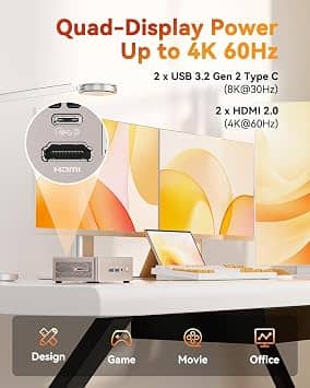 GEEKOM A Series Computers New