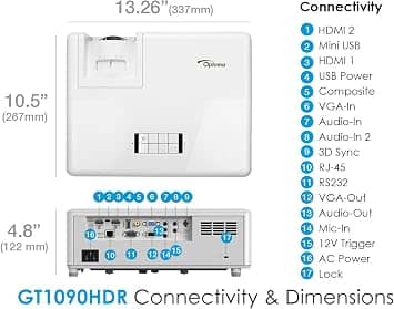 Optoma GT1090HDR Projectors New