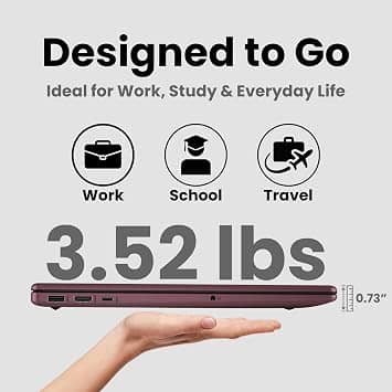 HP Essential 17 Computers Refurbished - Excellent