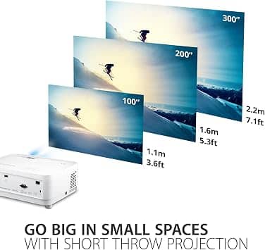 ViewSonic LS550WH Projectors New