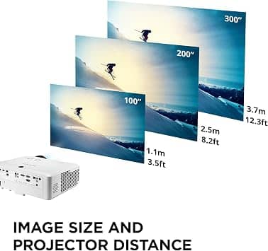 ViewSonic LS710HD Projectors New