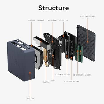 Beelink EQi12 Computers New