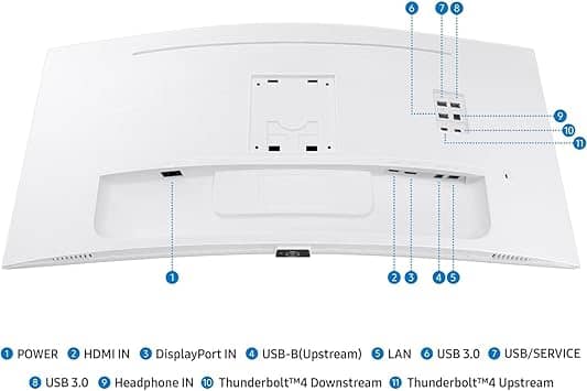 Samsung LS34C650TA Monitors