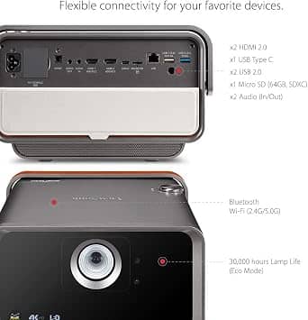 ViewSonic X10-4KE Projectors New