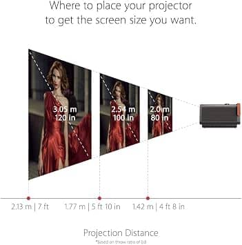 ViewSonic X10-4KE Projectors New
