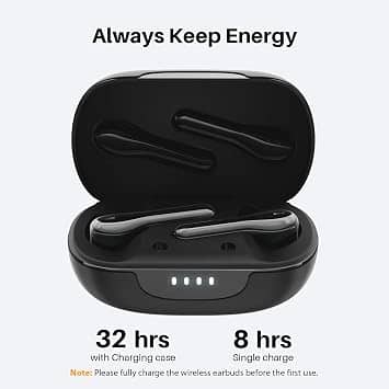 Tribit FlyBuds C2 Headphones & Earbuds Black New