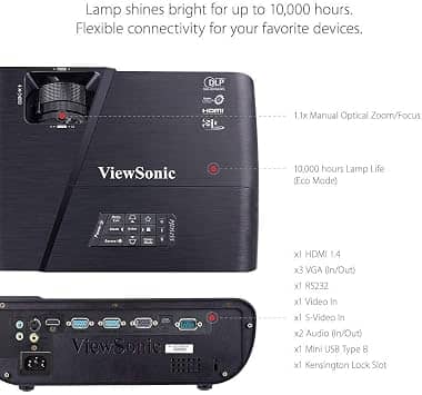 ViewSonic PJD5155-cr Projectors Refurbished - Good