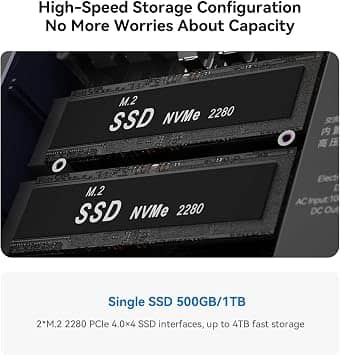 Beelink EQi13-LP 13500H Computers New
