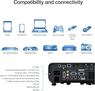 Epson Pro EX10000 Projectors New