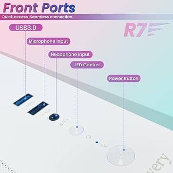 LXZ LXZ-R7pro Computers New