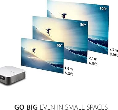 ViewSonic M2e Projectors New