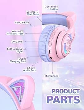 iClever Meow Macaron Headphones & Earbuds Pink New