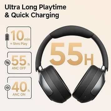 QCY H3 PRO Headphones & Earbuds White New