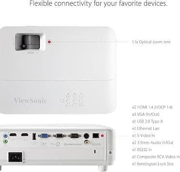 ViewSonic PG706HD Projectors New