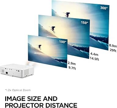 ViewSonic LS610WH Projectors New