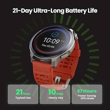 Amazfit A2430 Smartwatches Black 47mm New