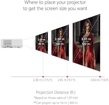 ViewSonic LS600W Projectors New