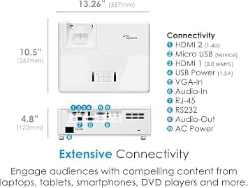 Optoma ZH403 Projectors New