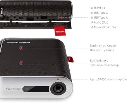 ViewSonic M1+ Projectors New