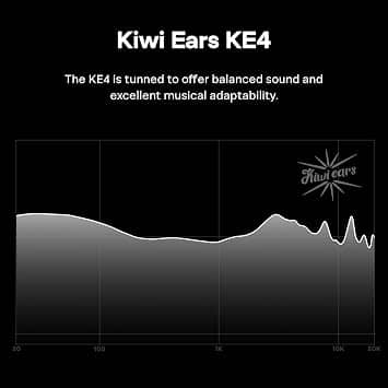 Linsoul KiwiEars KE4 Headphones & Earbuds Silver New