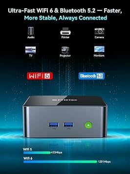 GMKtec M3 PRO Computers New