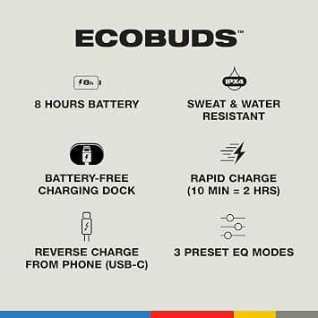 Skullcandy Ecobuds Headphones & Earbuds Glacier New
