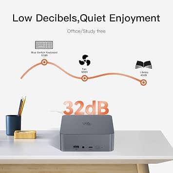 Beelink EQR5-5650U Computers New