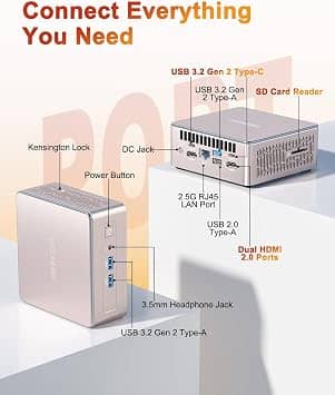 GEEKOM A Series Computers New