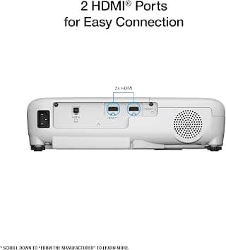 Epson V11HB57020-N Projectors Refurbished - Excellent