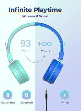iClever BTH02 2pack Headphones & Earbuds Green New