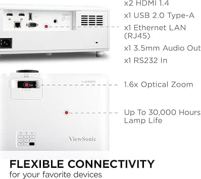 ViewSonic LS751HD Projectors New