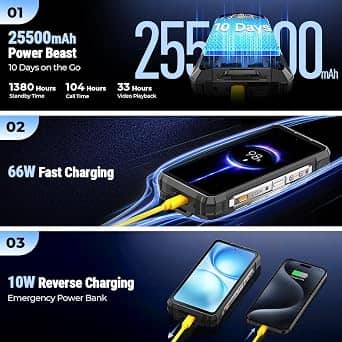 Ulefone Armor 33 Pro Cell Phones Black 512GB Unlocked New