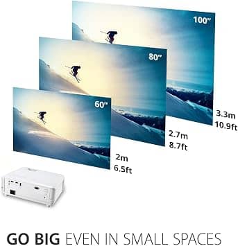ViewSonic PX701HDH Projectors New
