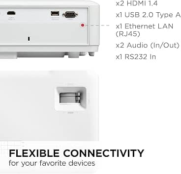 ViewSonic LS610WH Projectors New