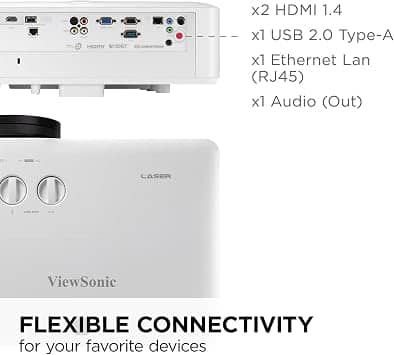 ViewSonic LS710HD Projectors New
