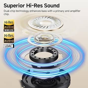 QCY H3 PRO Headphones & Earbuds White New