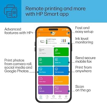 HP Envy Inspire 7958e Printers New