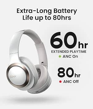 Cleer Enduro ANC Headphones & Earbuds Gray New