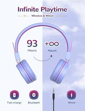 iClever BTH02 Headphones & Earbuds Purple New