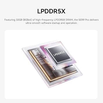 Beelink SER9 PRO Computers New