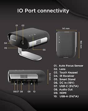 ViewSonic M1 Max Projectors New