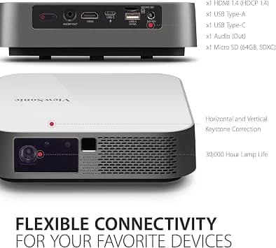 ViewSonic M2e Projectors New