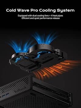 MINISFORUM MS-A1 Computers New