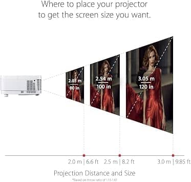 ViewSonic PX703HD Projectors New