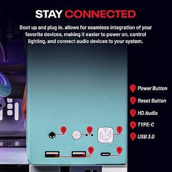 Skytech Gaming Aqua Computers New